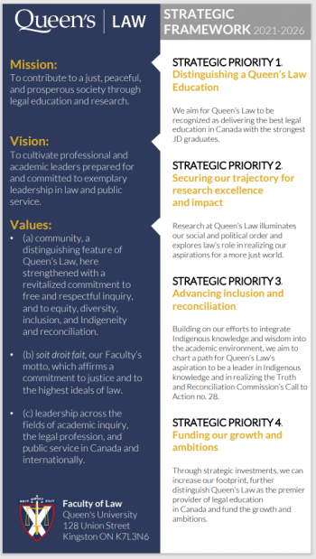 Strategic Framework 1 pager